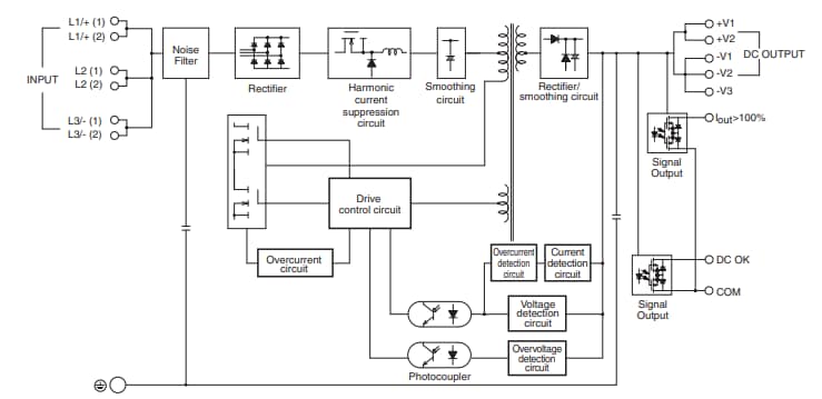 Blockdiagramm - Omron Industrial Automation S8VK-WB Schaltnetzteile