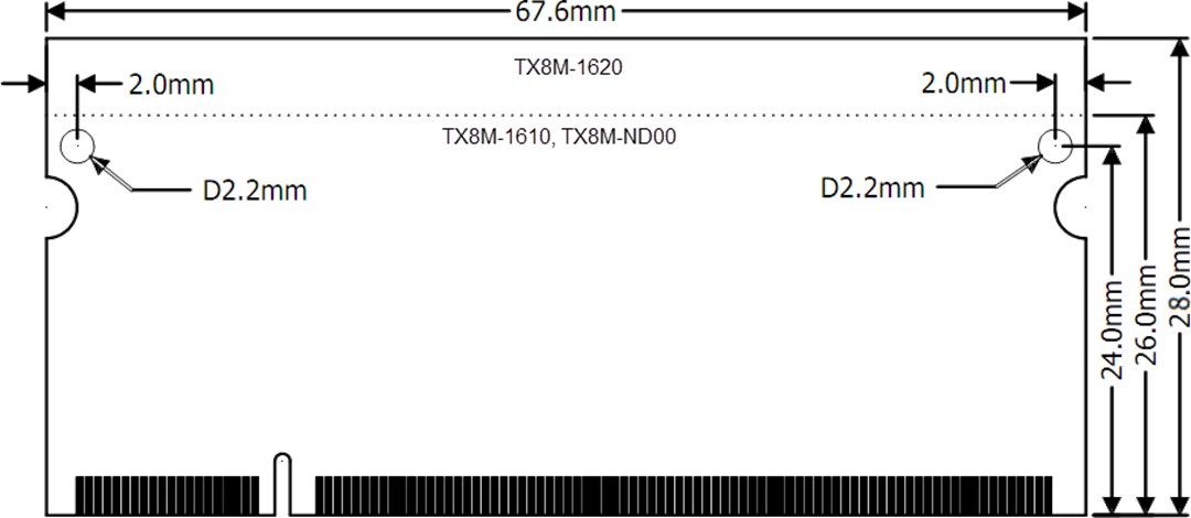 Mechanical Drawing - Ka-Ro Electronics TX8M Computer-On-Module (COM)