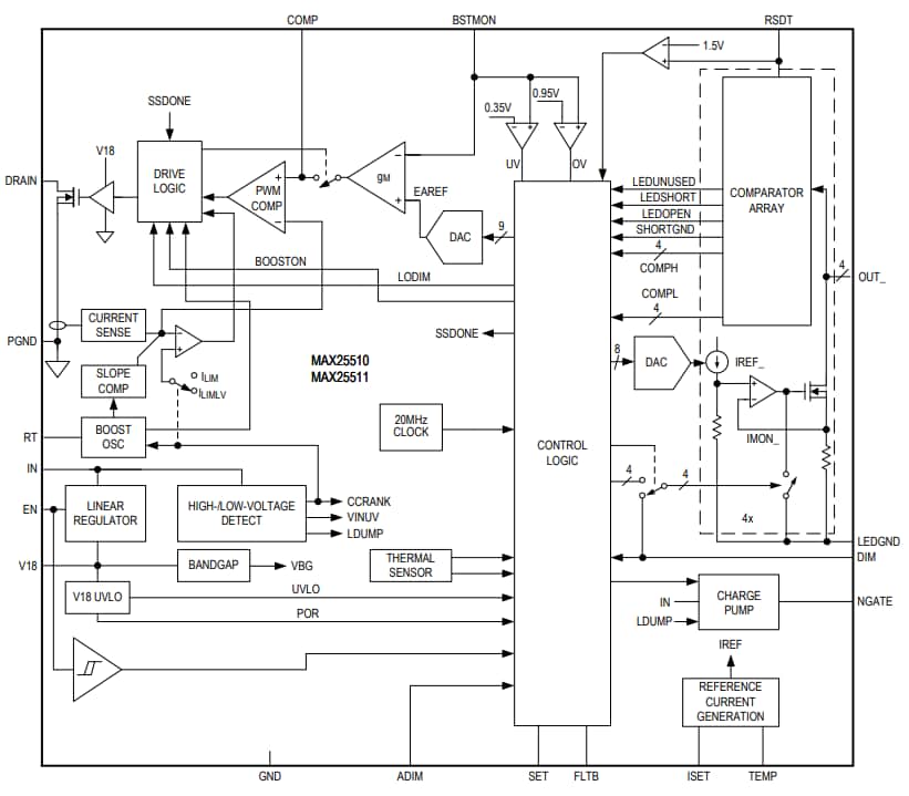 Blockdiagramm - Analog Devices / Maxim Integrated MAX25510 und MAX25511 Integrierte Aufwärtswandler