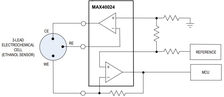 Blockdiagramm - Analog Devices / Maxim Integrated MAX40023/MAX40024 Einzel- und Dual-Verstärker