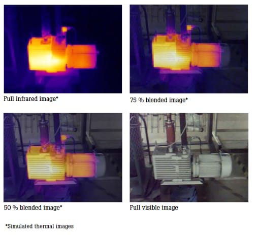 Chart - Fluke TiS20+ / TiS20+ MAX Thermal Imaging Cameras