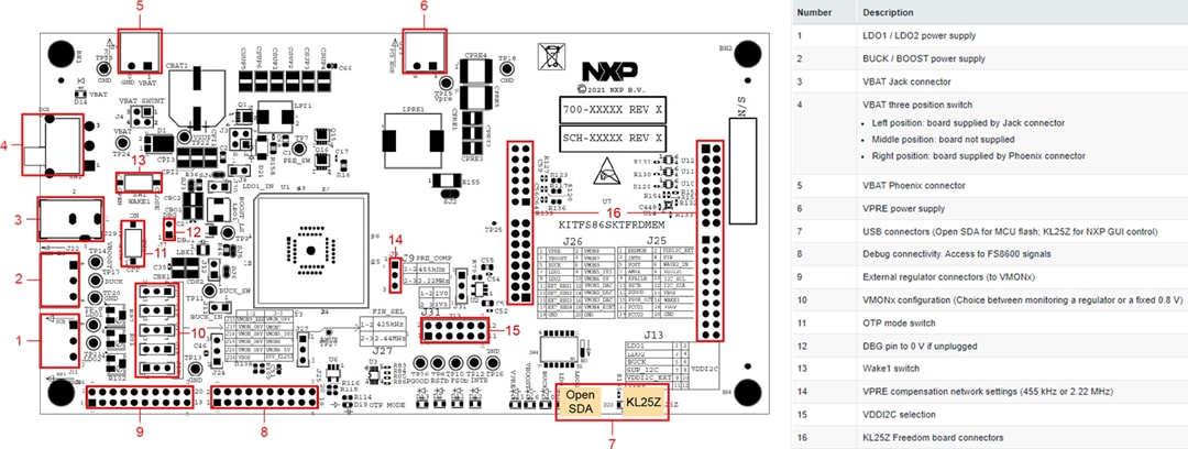 Technische Zeichnung - NXP Semiconductors FS86 SBC – Programmierboard (KITFS86SKTFRDMEM)