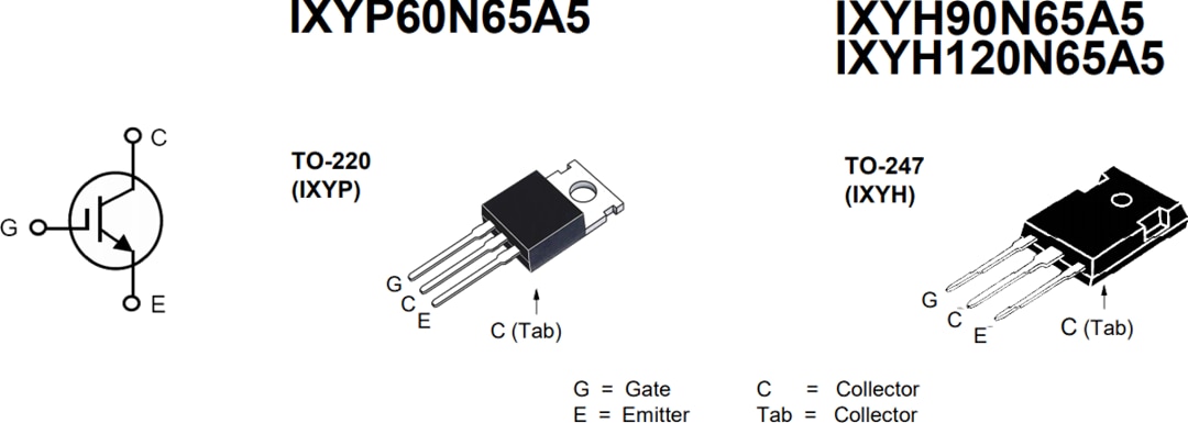 IXYS XPT™-GenX5™-Trench-IGBTs