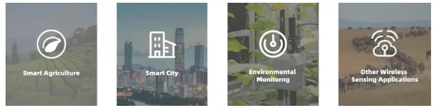 Seeed Studio Sensor-Hub 4G-Datenlogger in Industriequalität