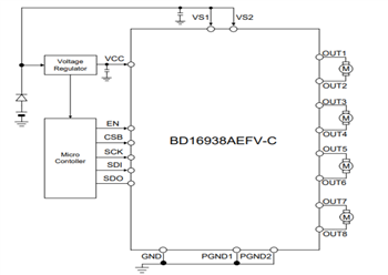 Applikations-Schaltungsdiagramm - ROHM Semiconductor BD1693x Halbbrückentreiber