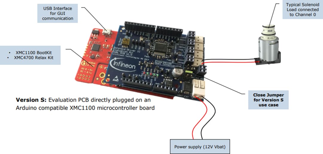 Infineon Technologies TLE92464ED Evaluierungsboard