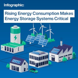 Infografik - Amphenol FCI ComboStak® und PowerStak® Board-to-Board-Verbinder