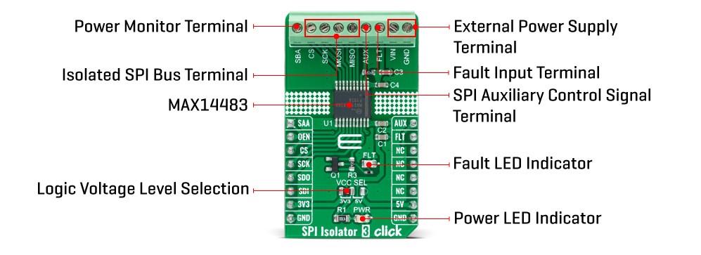 Mikroe SPI Isolator 3 Click