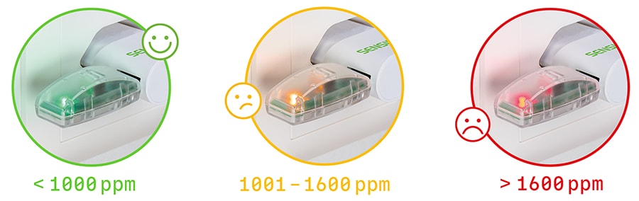 Sensirion SCD4x Kohlendioxid(CO2)-Gadget