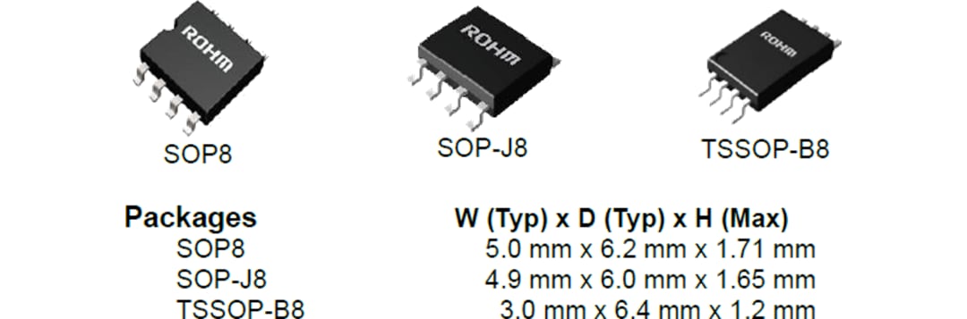 ROHM Semiconductor BR24G1Mx-5A-Baureihe serieller EEPROM