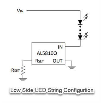 Schaltplan - Diodes Incorporated AL5810Q Einstellbarer 60V Linearer LED-Treiber