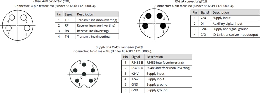 Technische Zeichnung - Analog Devices / Maxim Integrated TMCM-1617-GRIP-REF Referenzdesign