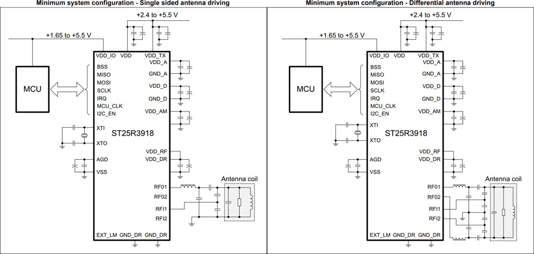 Applikations-Schaltungsdiagramm - STMicroelectronics ST25R3918 Universal-NFC-Transceiver