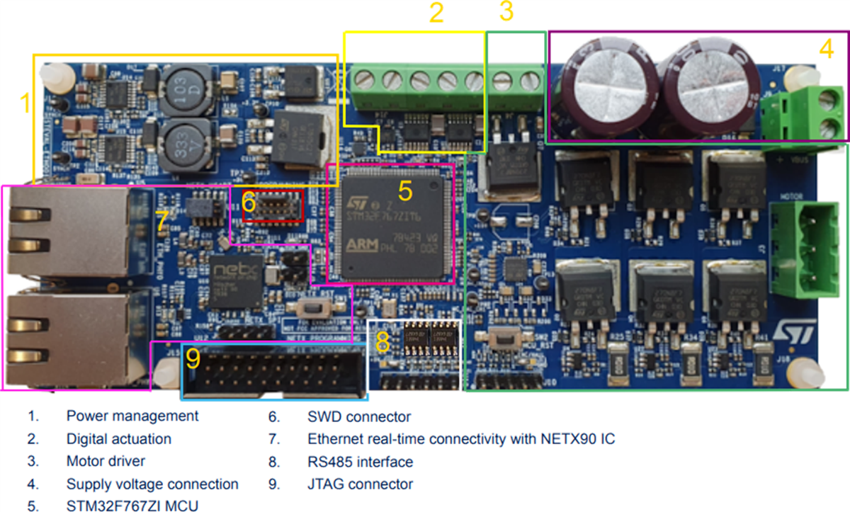 STMicroelectronics STEVAL-ETH001V1 Servoantrieb-Evaluierungsboard