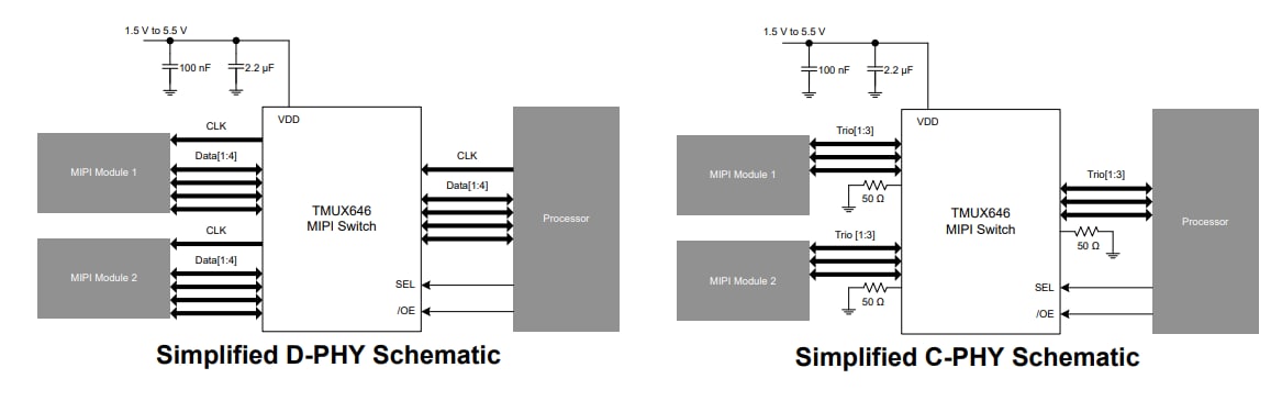 Texas Instruments TMUX646 10-Kanal-MIPI-Schalter