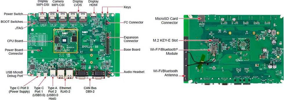 NXP Semiconductors 8MPLUSLPD4-EVK Evaluierungskit