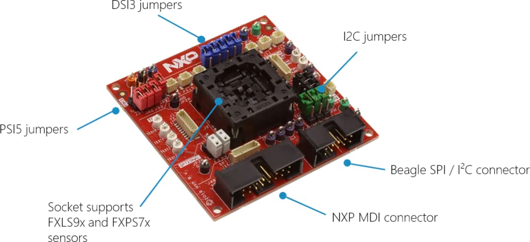 NXP Semiconductors SEN-GEN6-SKT Sockel-Evaluierungsboard