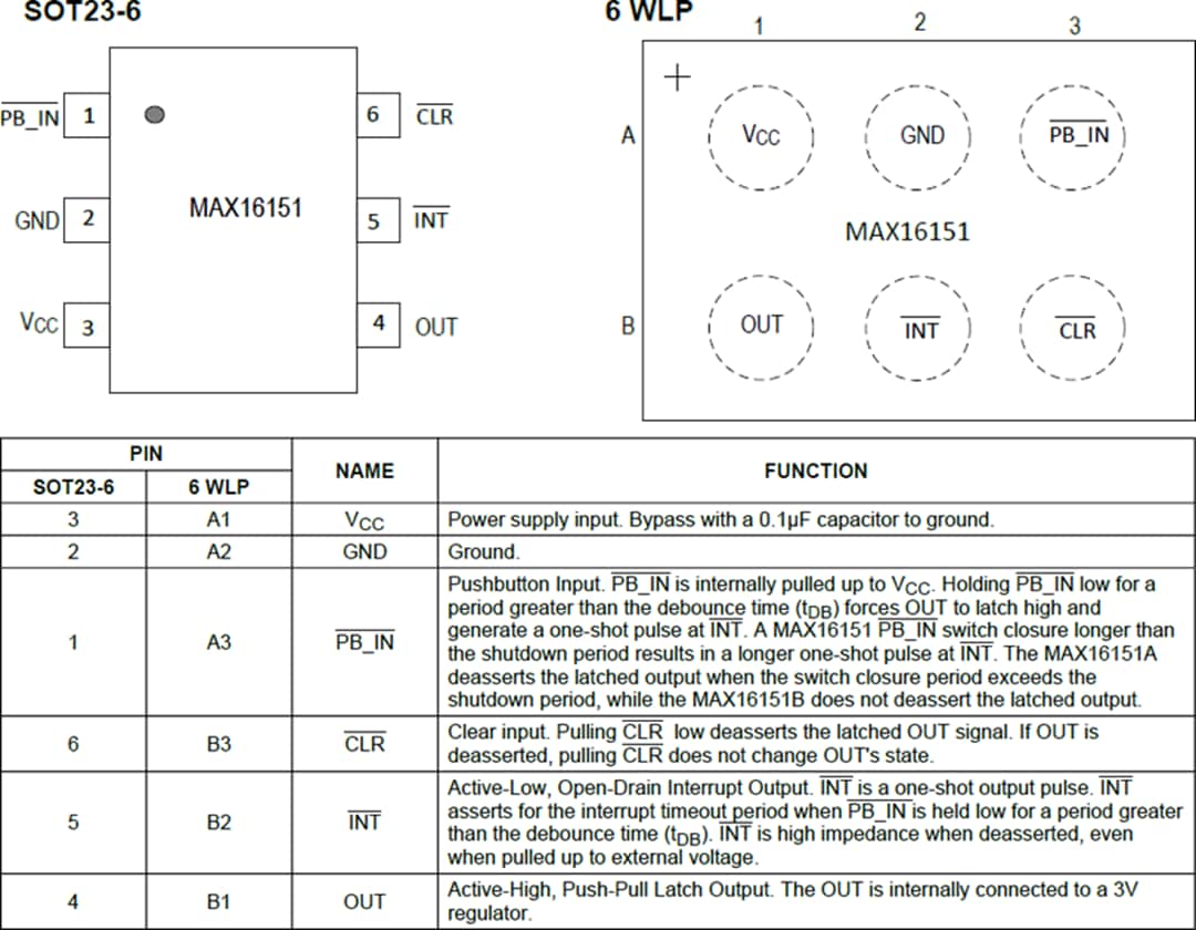 Technische Zeichnung - Analog Devices / Maxim Integrated MAX16151 Hochspannungs-Tastschalter Ein/Aus-Controller