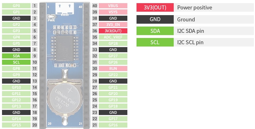 Seeed Studio Präzisions-RTC-Modul für Raspberry Pi Pico