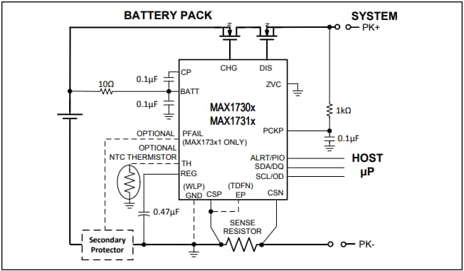 Blockdiagramm - Analog Devices / Maxim Integrated MAX17300 1-Zellen-ModelGauge-m5-EZ-Batteriestandanzeige