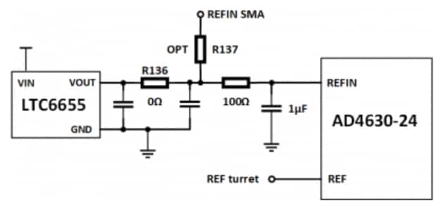 Analog Devices Inc. EVAL-AD4630-24 SAR ADC Evaluierungsboard