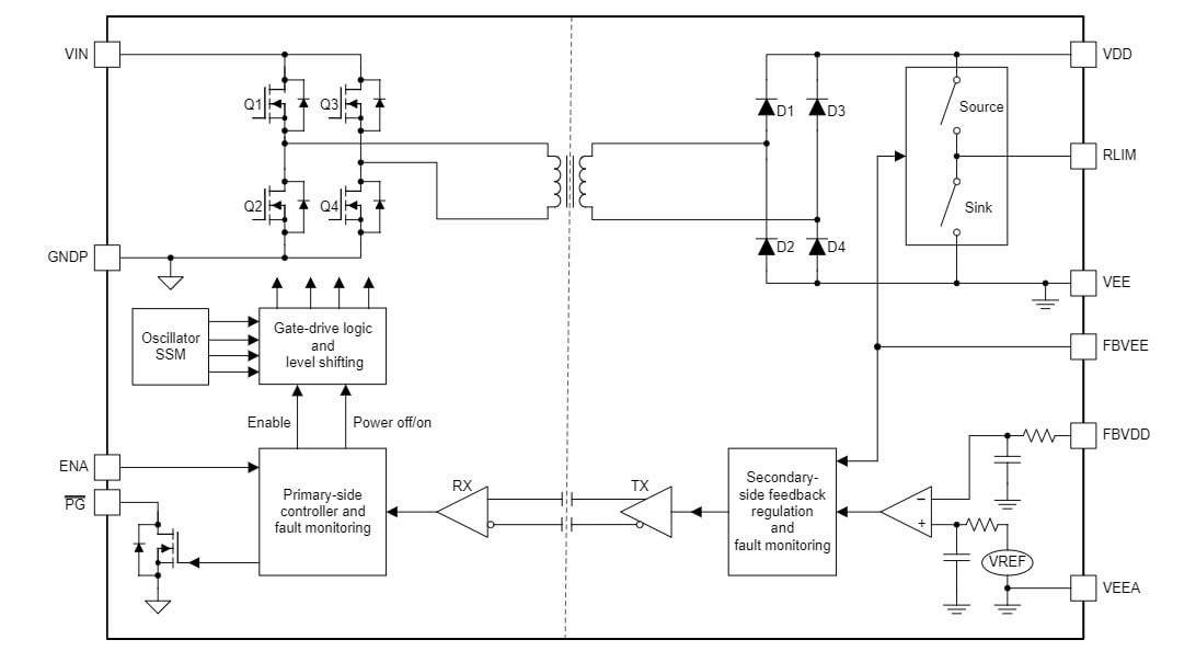 Blockdiagramm - Texas Instruments UCC14240-Q1 Geregeltes Automotive-DC-DC-Modul