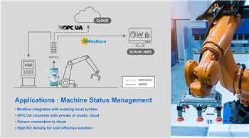 Advantech ADAM-6300 OPC UA Ethernet-I/O-Module