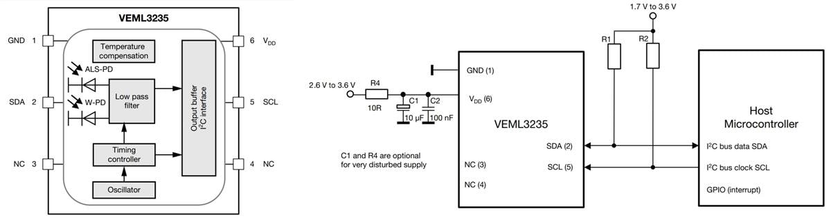 Blockdiagramm - Vishay VEML3235 Umgebungslichtsensoren
