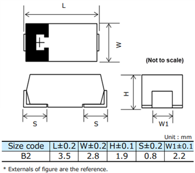 Panasonic Electronic Components POSCAP™ TPE Polymer-Tantal-Festkondensatoren