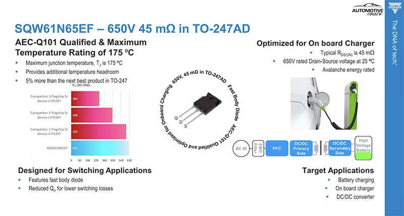 Vishay / Siliconix SQW61N65EF Automotive-Leistungs-MOSFET der E-Baureihe