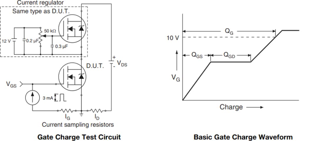 Vishay / Siliconix SQW61N65EF Automotive-Leistungs-MOSFET der E-Baureihe