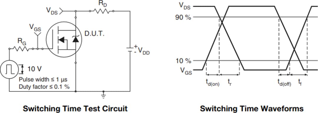 Applikations-Schaltungsdiagramm - Vishay / Siliconix SQW61N65EF Automotive-Leistungs-MOSFET der E-Baureihe