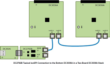Analog Devices Inc. LTC6812-1 DC3036A-Demonstrationsboard