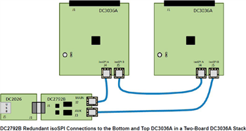 Analog Devices Inc. LTC6812-1 DC3036A-Demonstrationsboard