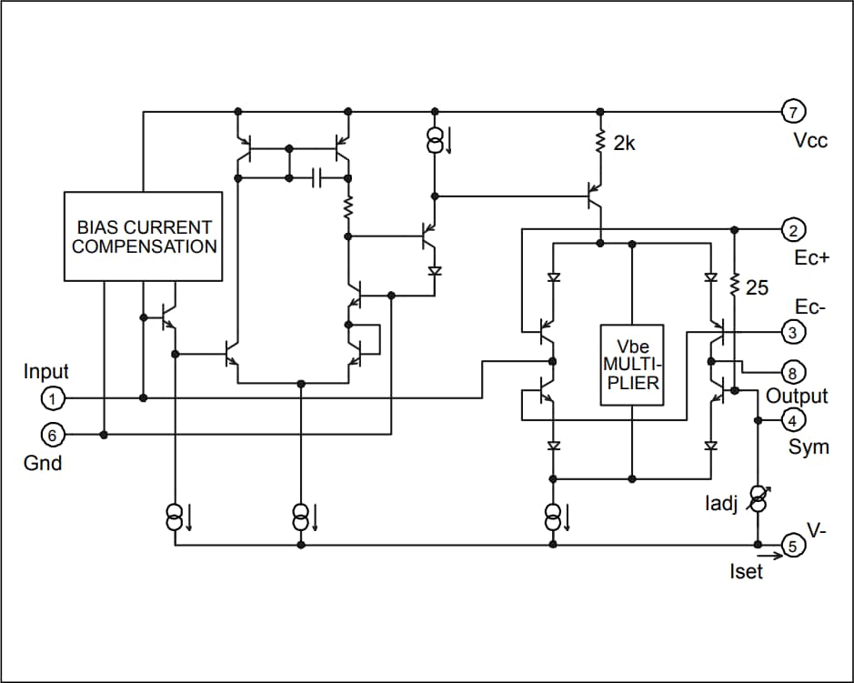 THAT Corporation 2181 Blackmer® Voltage-Controlled Amplifier ICs