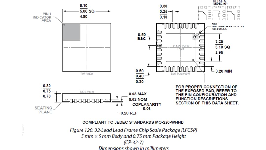 Technische Zeichnung - Analog Devices Inc. AD4695 und AD4696 16-Kanal-16-Bit-SAR-ADCs