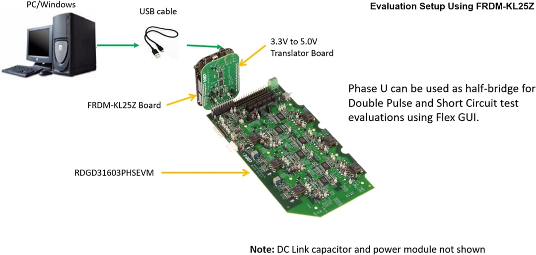 NXP Semiconductors RDGD31603PHSEVM VE-Trac™-Drive-Referenzdesign