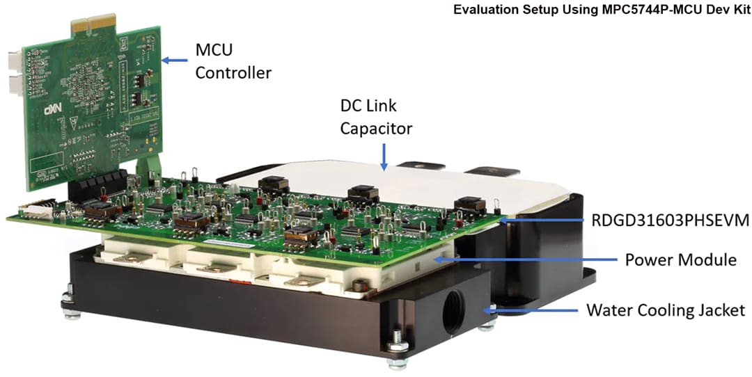 NXP Semiconductors RDGD31603PHSEVM VE-Trac™-Drive-Referenzdesign