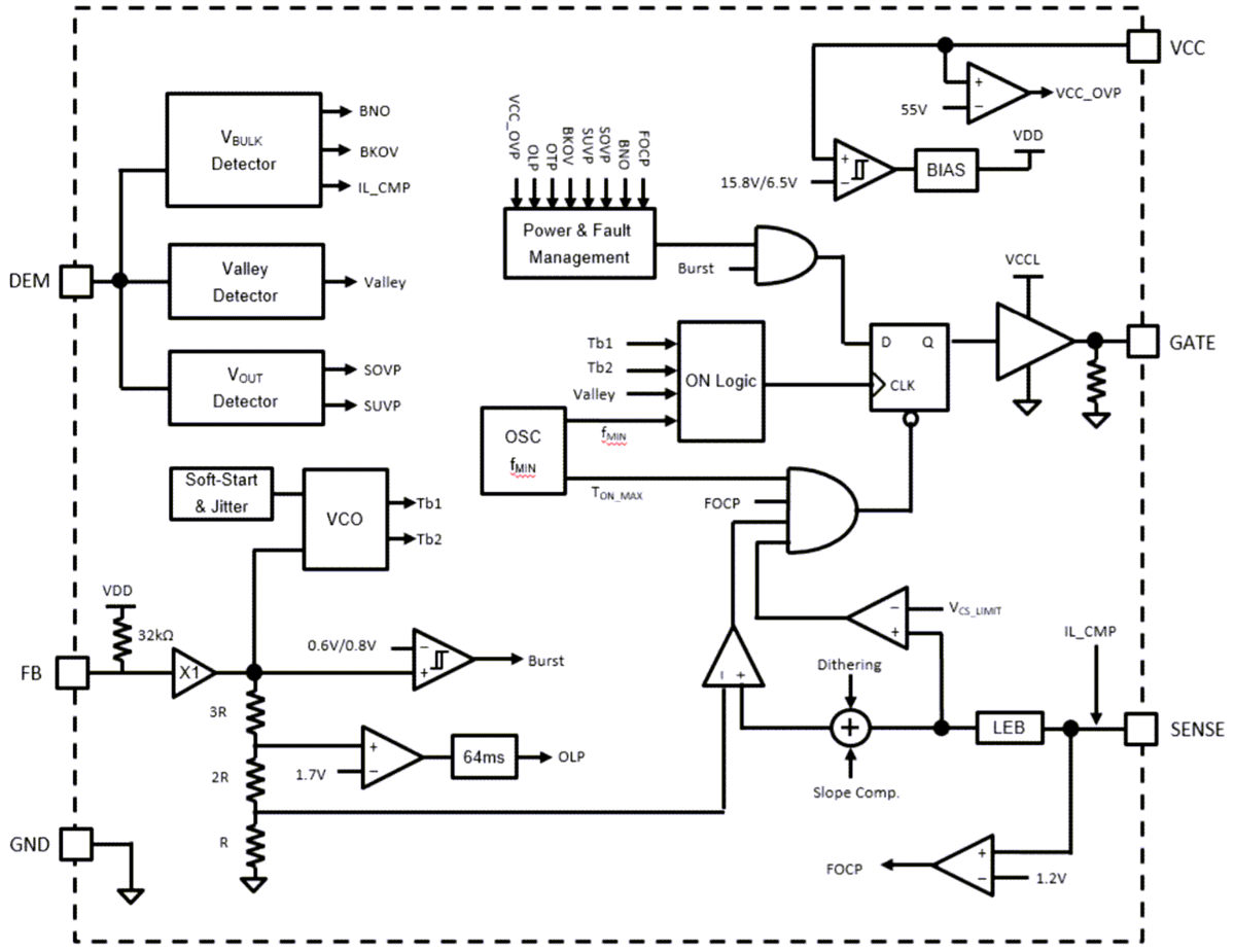 Blockdiagramm - Diodes Incorporated AP3304 Multimodus-PWM-Controller