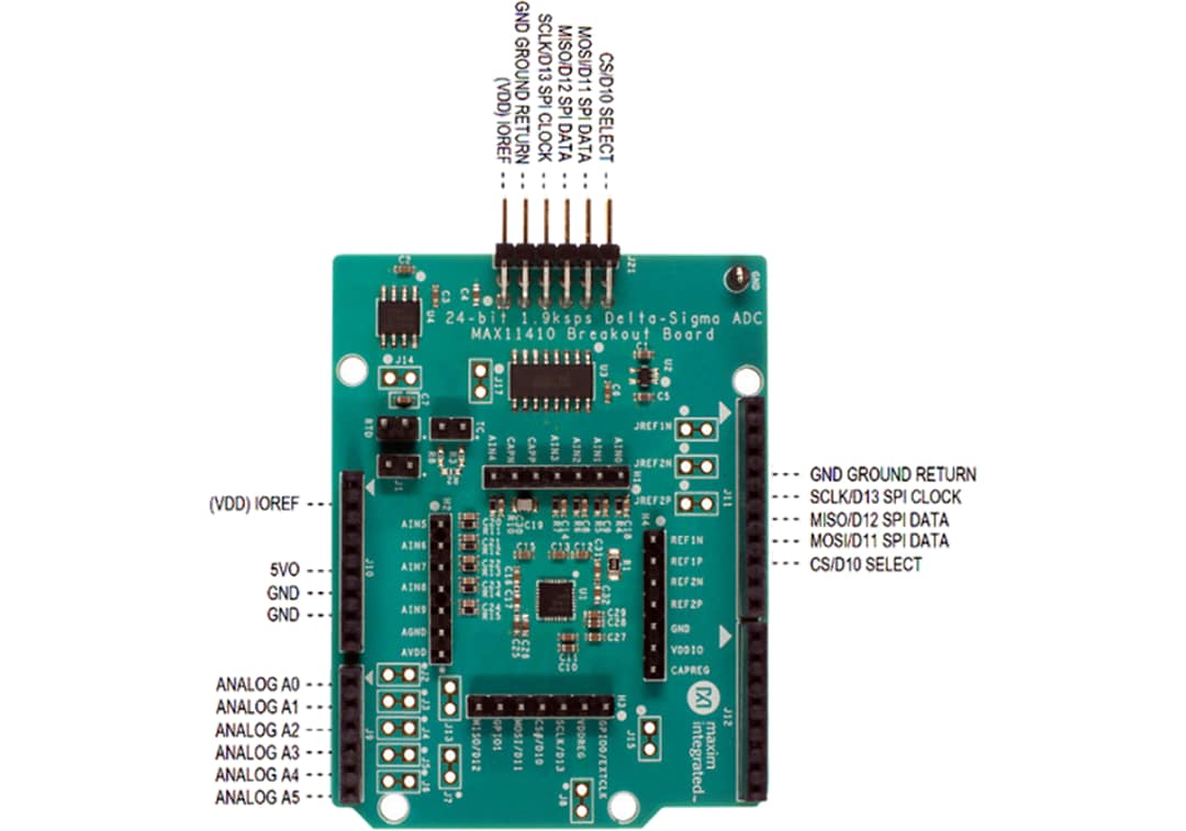 Analog Devices / Maxim Integrated MAX11410BOB Breakout-Board