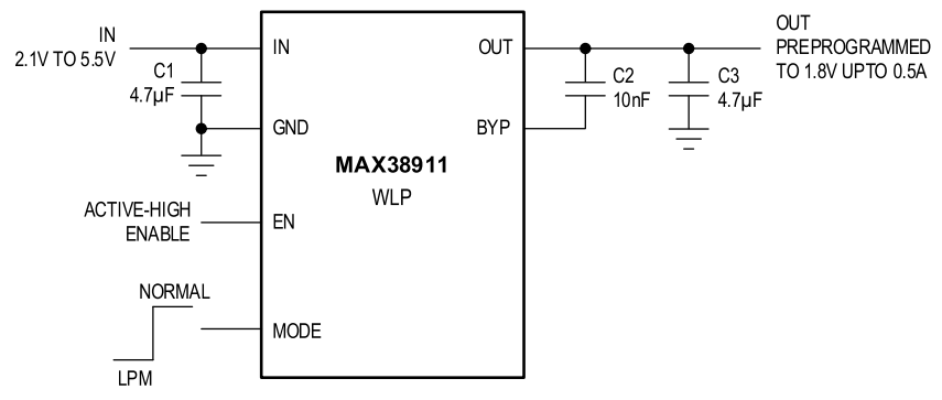 Analog Devices / Maxim Integrated MAX38912 PMOS-Linearregler