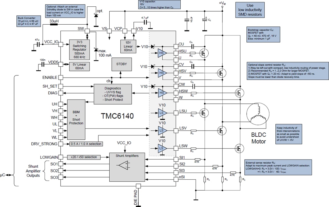 Applikations-Schaltungsdiagramm - Analog Devices / Maxim Integrated TMC6140-LA 3-Phasen-BLDC-MOSFET-Gate-Treiber