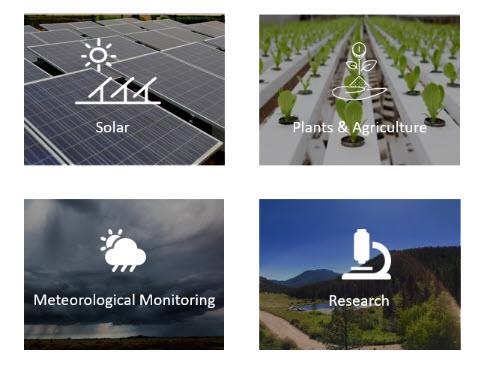 Seeed Studio Industrieller PAR-Sensor