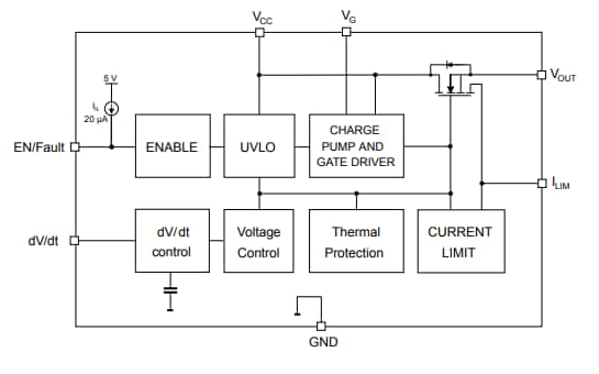 Blockdiagramm - STMicroelectronics STEF12S Elektronische Sicherungen