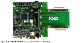 NXP Semiconductors Arduino®-Interposer-Karte (IMX8MMINI-IARD)