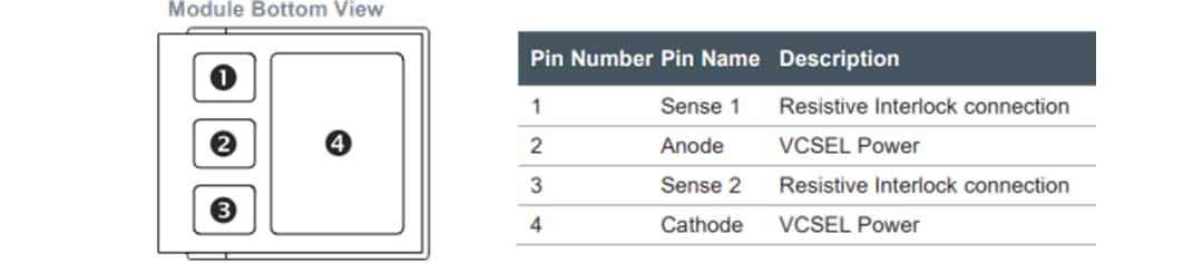 Technische Zeichnung - ams OSRAM AQAA-20 BELAGO 1.1 Punkt-Projektor