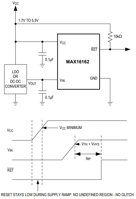 Applikations-Schaltungsdiagramm - Analog Devices Inc. MAX16162 nanoPower-Versorgungswächter