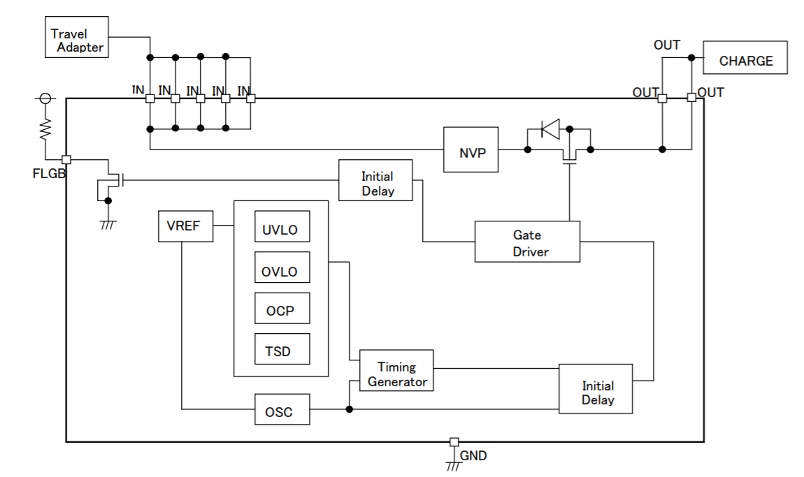 Blockdiagramm - ROHM Semiconductor BD6047AGUL-E2 Ladungsschutz-IC
