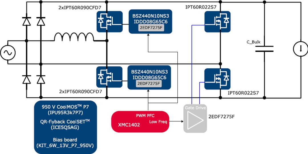 Blockdiagramm - Infineon Technologies EVAL_3K3W_TP_PFC_CC CoolMOS™-CCM Totem-Pole-PFC