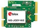 u-blox M2-JODY-W2 Module